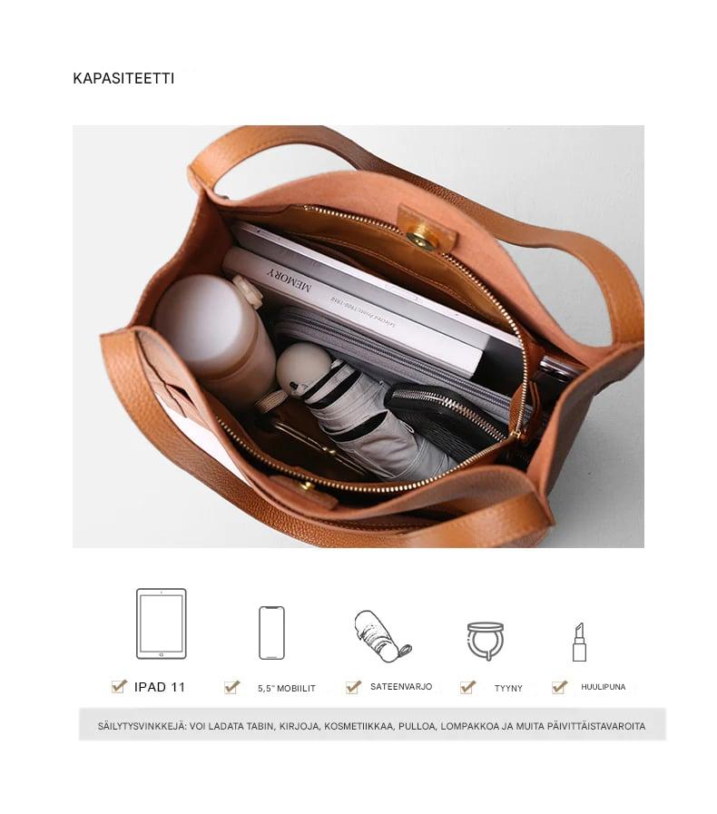 LuxeBag™ – Aito Nahkainen Olkalaukku Naisille